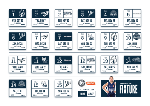 GUB FIXTURE PNG